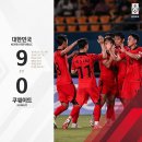 (축구) 아시안게임 6전 6승 25득점 2실점 골득실 +23 이미지