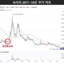 꼬투리걸 이미지