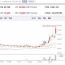 (주)씨씨에스미디어