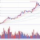 거창케미칼 이미지