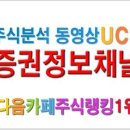 [증권정보채널] 삼성증권(016360) 주식 UCC동영상 종목분석 강의 이미지