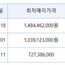 현미공인중개사사무소 이미지