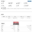 광혜당약국 이미지