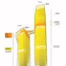 라데팡스 이미지