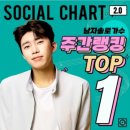 소셜서클