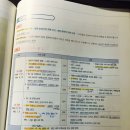 청일상회 이미지