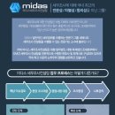 미다스컨설팅 네이버블로그