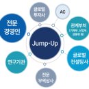 서부지방산림청(정읍국유림관리소) 이미지