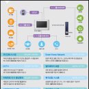 지엔하임경로당 이미지