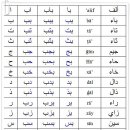 아랍어 인사(알파벳) 이미지