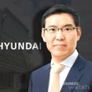 갤러리 현대 비즈워치
