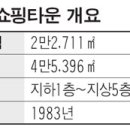 반포쇼핑타운 4,8동 이미지