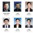 중원세종사업본부 티스토리