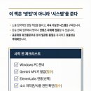 PC FACTORY | 유튜브 쇼츠 자동화, 클릭 한 번으로 제작 구조를 바꿔본 후기