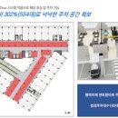 센트럴타워 이미지