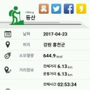 원소리막국수