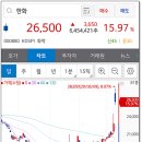 대박솔루션 이미지