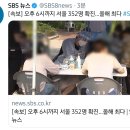 [속보] 오후 6시까지 서울 352명 코로나19 확진…올해 최다 이미지