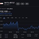 [국내주식]증권사 주가분석리포트 요약 (2025년 2월 26일) Part 2