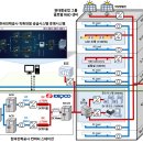 상용빌딩 이미지
