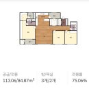 의창구 북면 감계리 232-7(창원 감계아내 아파트 앞) | 26.05.12. 2022타경101102 창원감계아내에코프리미엄2차 84.87㎡(전용)-창원아파트경매