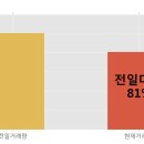 (주)팬스타엔터프라이즈 이미지