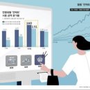 언택트마트 이미지