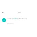 브런치스토리 조회수 1만 회 돌파한 후기