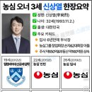 신상열 이미지