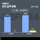 J&J솔루션 이미지