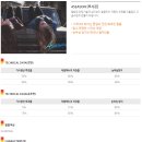 포시즌라이프 이미지