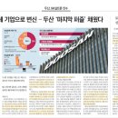 에스케이실트론주식회사(3) - 1124 | 에스케이실트론주식회사(3)