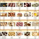 장애학생 부모가 먼저 경험해보는 제과제빵 [쿠키] | 영파티시에, 제과제빵 진로 고민하는 10대 학생이라면?