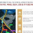 미래타워 이미지