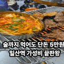 일중로15번길 네이버블로그