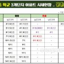 오마초등학교 이미지