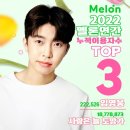 원탑(1TOP) 이미지