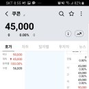 [공모주 투자] 쿠콘 매도 후기 기록 | 장 시작 전 호가창 매수량 매도량 체크할 것