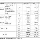 몽테크 이미지