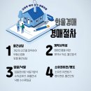 삼강맨션 이미지