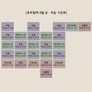 뮤트발레학원 네이버블로그