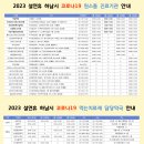 이엠(EM)메디칼 이미지