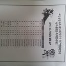 영등시민공원 축구장 네이버블로그