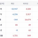 와이제이이노베이션