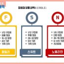 주식회사 소노호텔앤리조트