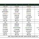 시니 케어 이미지