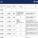 용인대SM복싱클럽 송내점 | [주안복싱 주안헬스]SM복싱21관석바위점의 경찰무도 복싱 단증심사 후기!