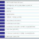 더오름 이미지