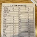 6889 | [제주 연동]로제마라샹궈 맛집, 소림마라/노형 마라탕&amp;마라샹궈