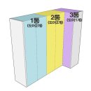 포레온 퍼스트 태권도장 | 둔촌올림픽파크포레온 작은방붙박이장 ㄱ자시공후기